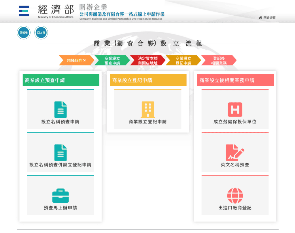 行號設立一站式申請 photo credit: 公司一站式申請網站